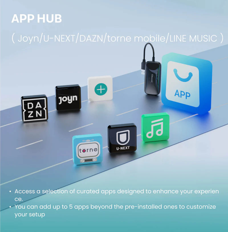 OTTOCAST CA515 Play2Video Ultra-CARPLAY-OTTOCAST-CARPLUS