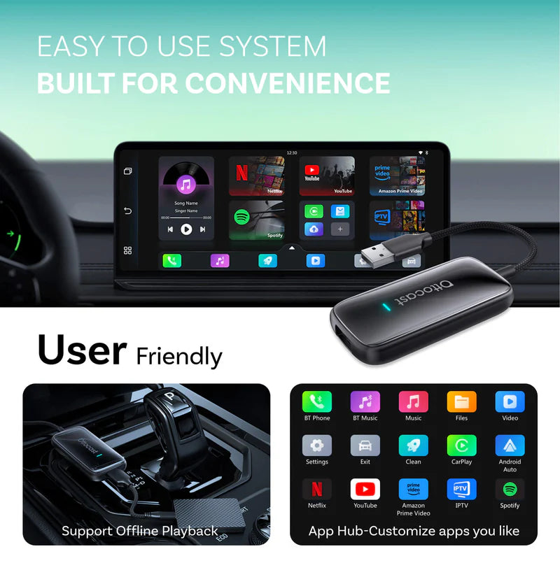 OTTOCAST CA515 Play2Video Ultra-CARPLAY-OTTOCAST-CARPLUS