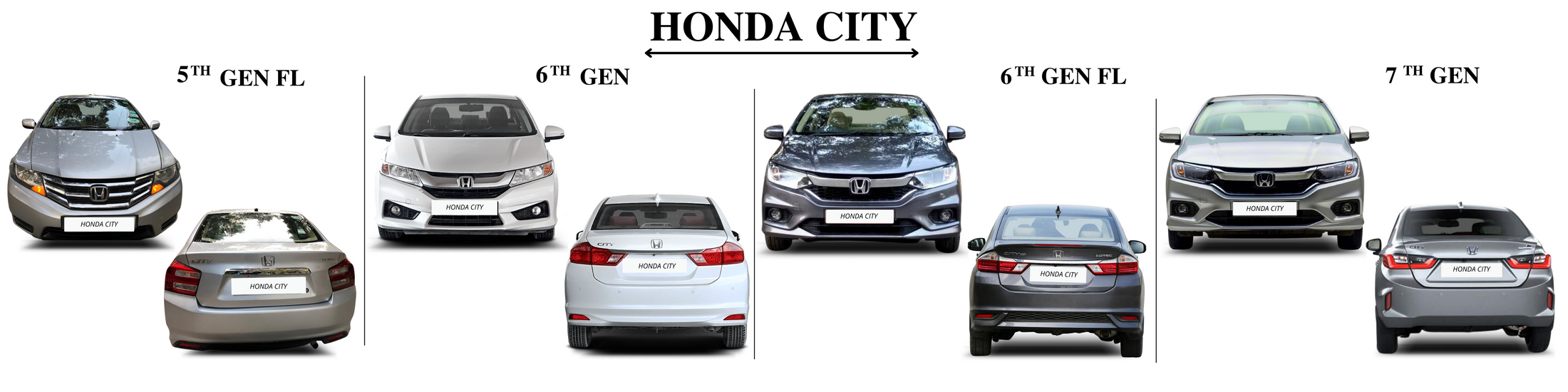 Honda City Car Accessories Online At Best Price in India CARPLUS