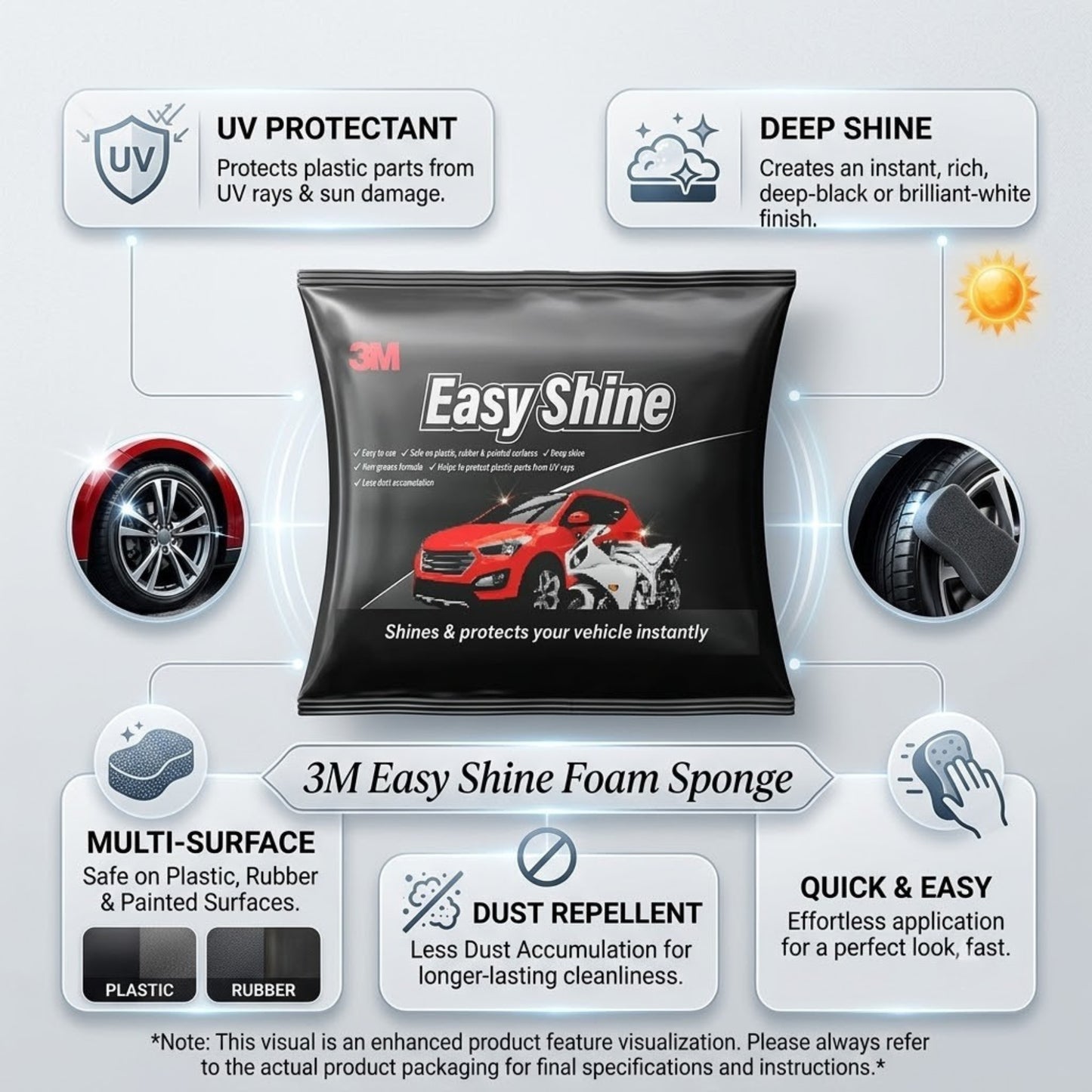 
                  
                    3M Easy Shine Sponge-CAR CARE-3M-CARPLUS
                  
                