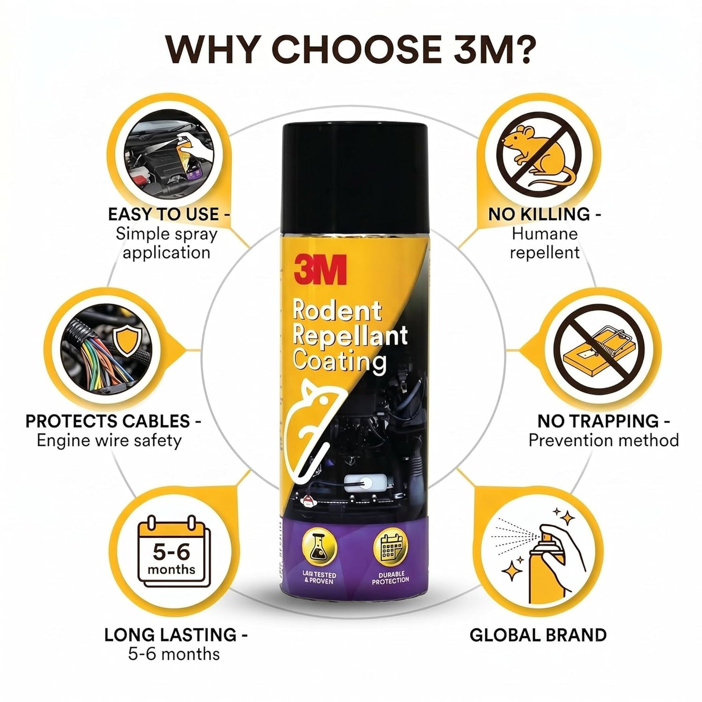 
                  
                    3M Rodent Repellent Coating 80g-CAR CARE-3M-CARPLUS
                  
                
