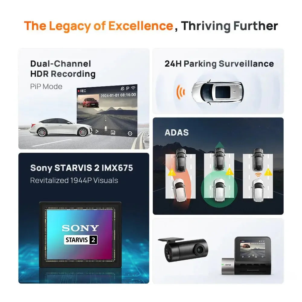 
                  
                    70MAI Dashcam A510-Front+Rear DashCam Set STARVIS 2-DashCamera-70MAI-CARPLUS
                  
                