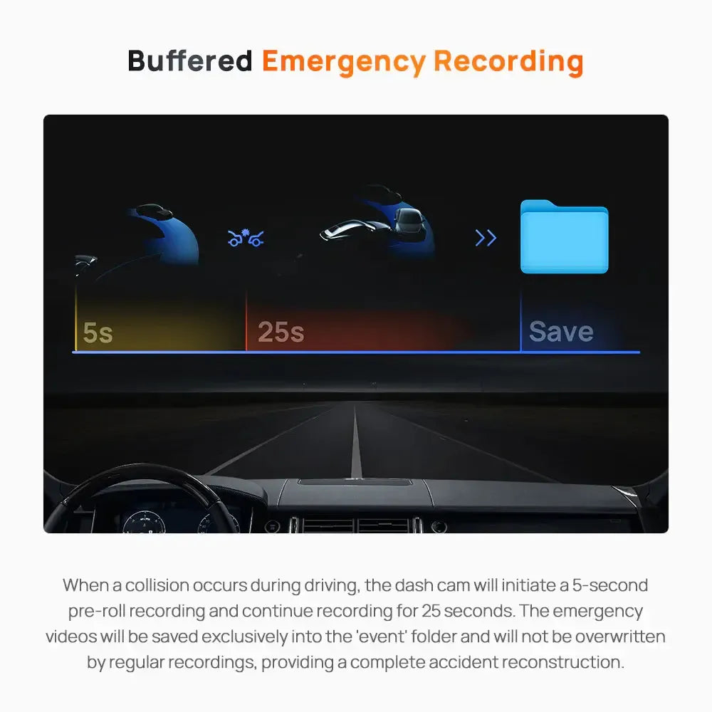 
                  
                    70MAI Dashcam A510-Front+Rear DashCam Set STARVIS 2-DashCamera-70MAI-CARPLUS
                  
                