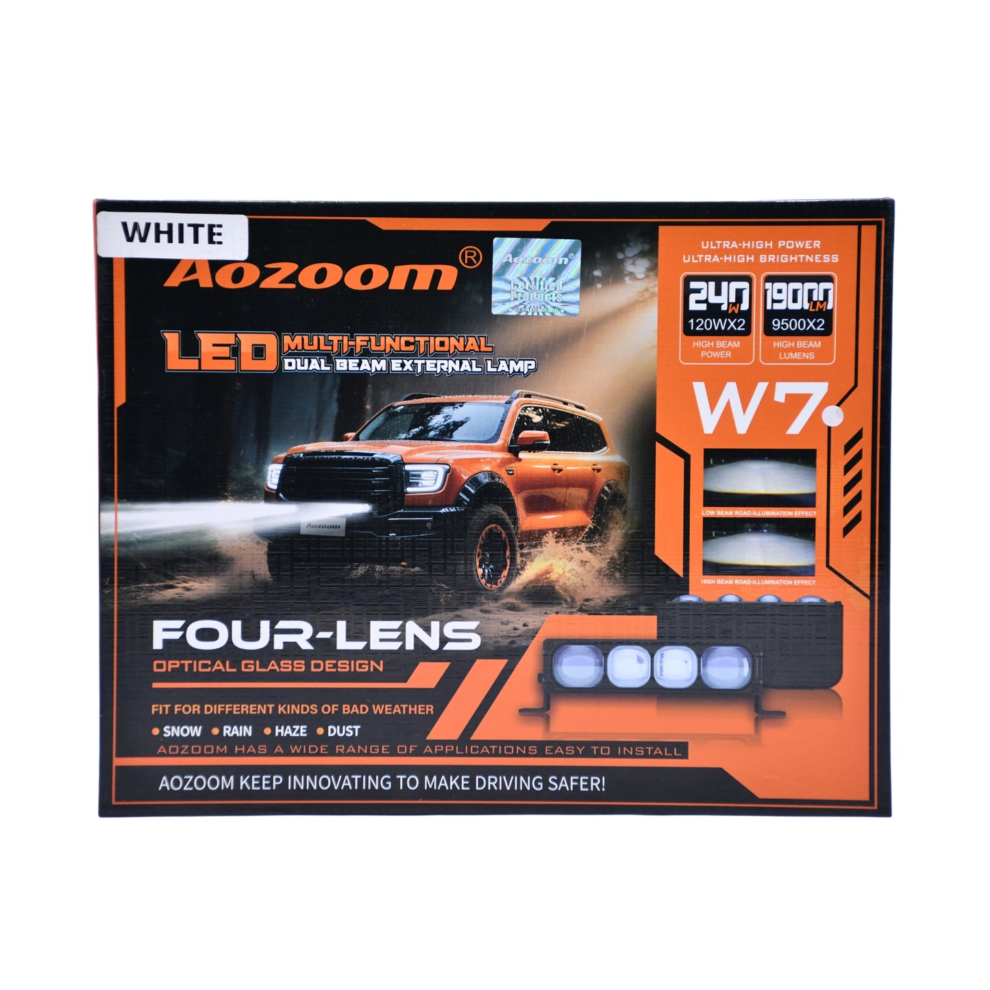 Aozoom W7 (ALZD-07-01) Four Lens Optical Glass Design Auxiliary