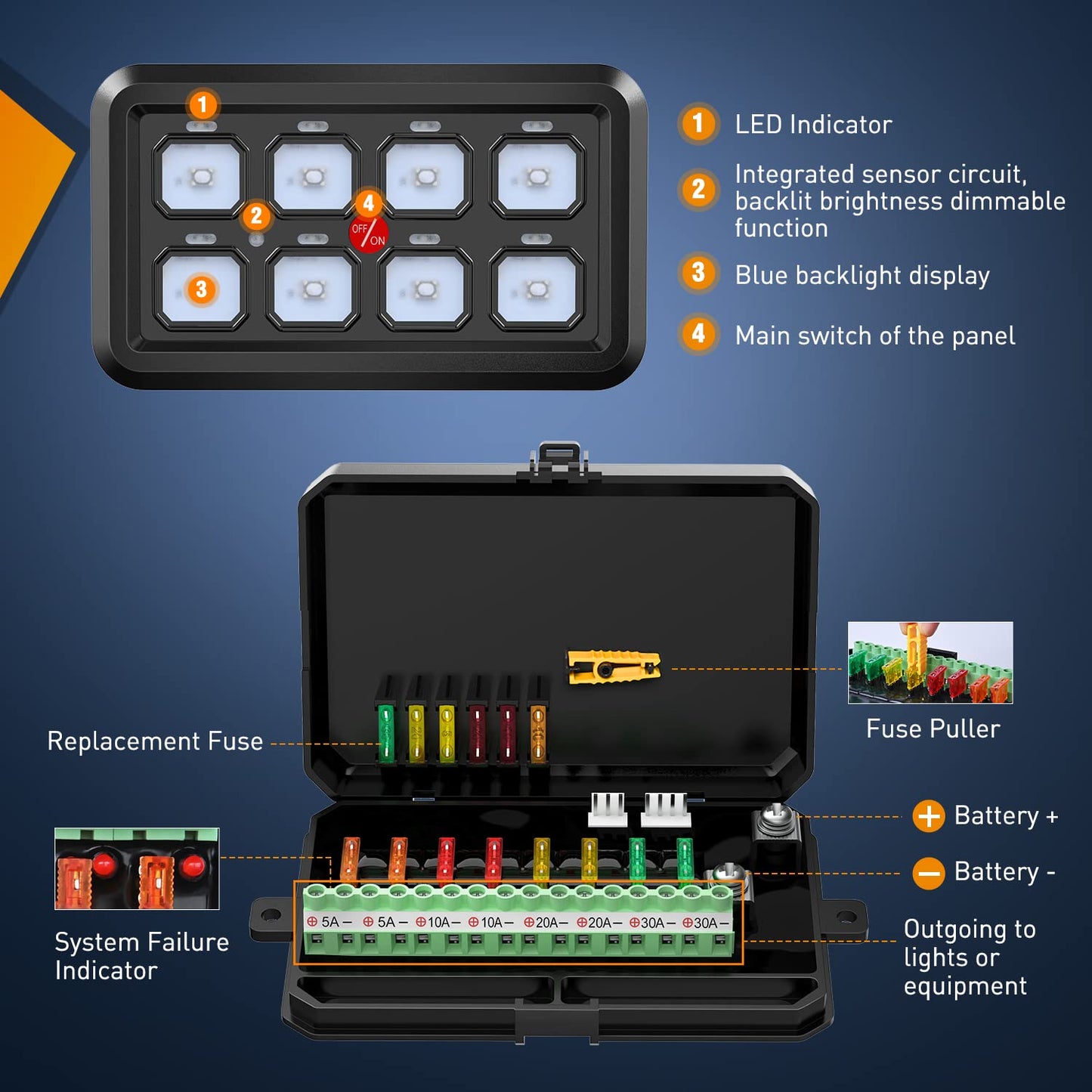 
                  
                    BETTER DEALS Premium 8 Way Gang Switch Panel-SWITCH-BETTER DEALS-CARPLUS
                  
                
