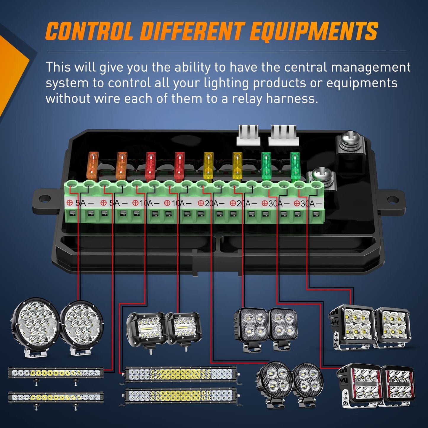 
                  
                    BETTER DEALS Premium 8 Way Gang Switch Panel-SWITCH-BETTER DEALS-CARPLUS
                  
                