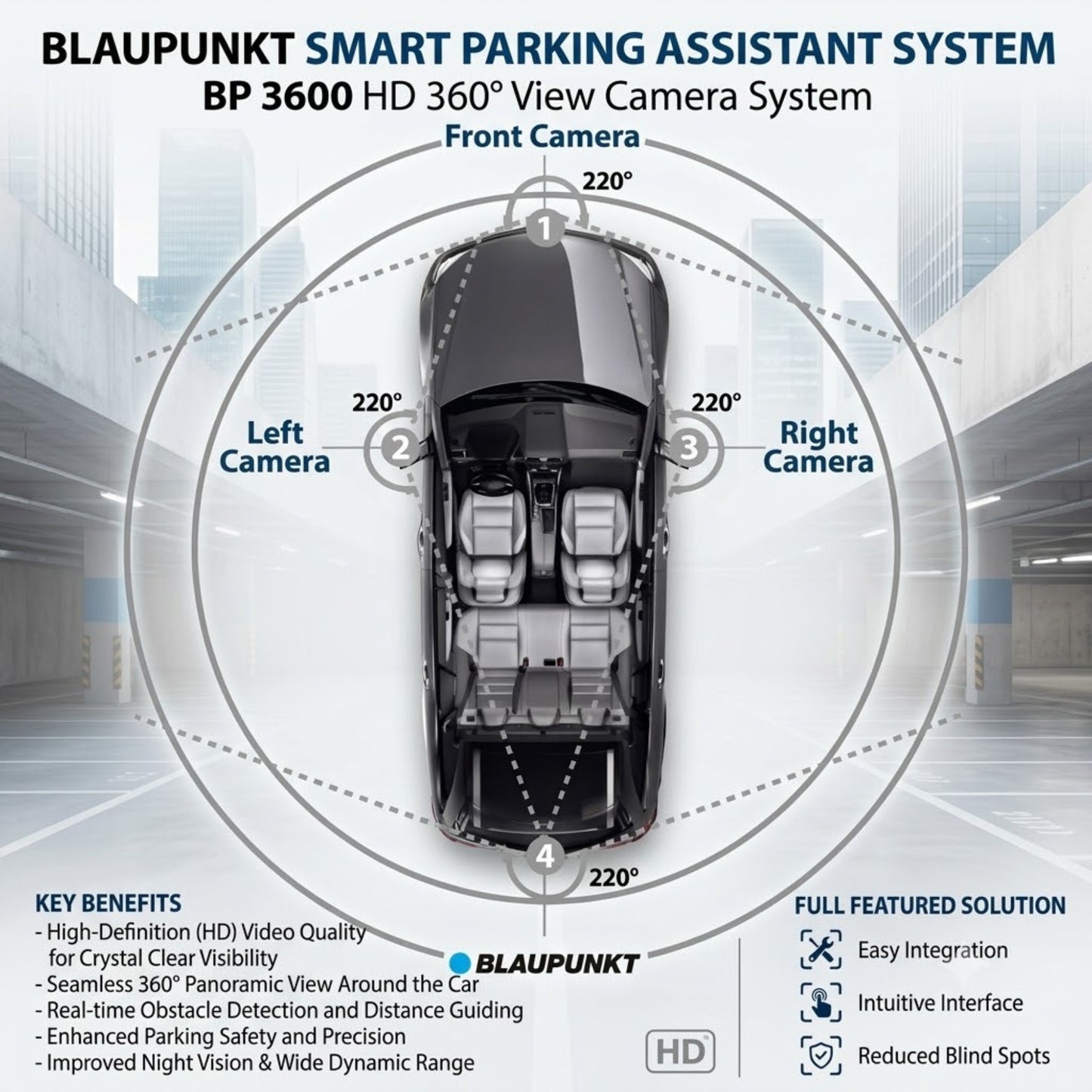 
                  
                    BLAUPUNKT BP3600 HD360° View Camera System-CAMERA-BLAUPUNKT-CARPLUS
                  
                