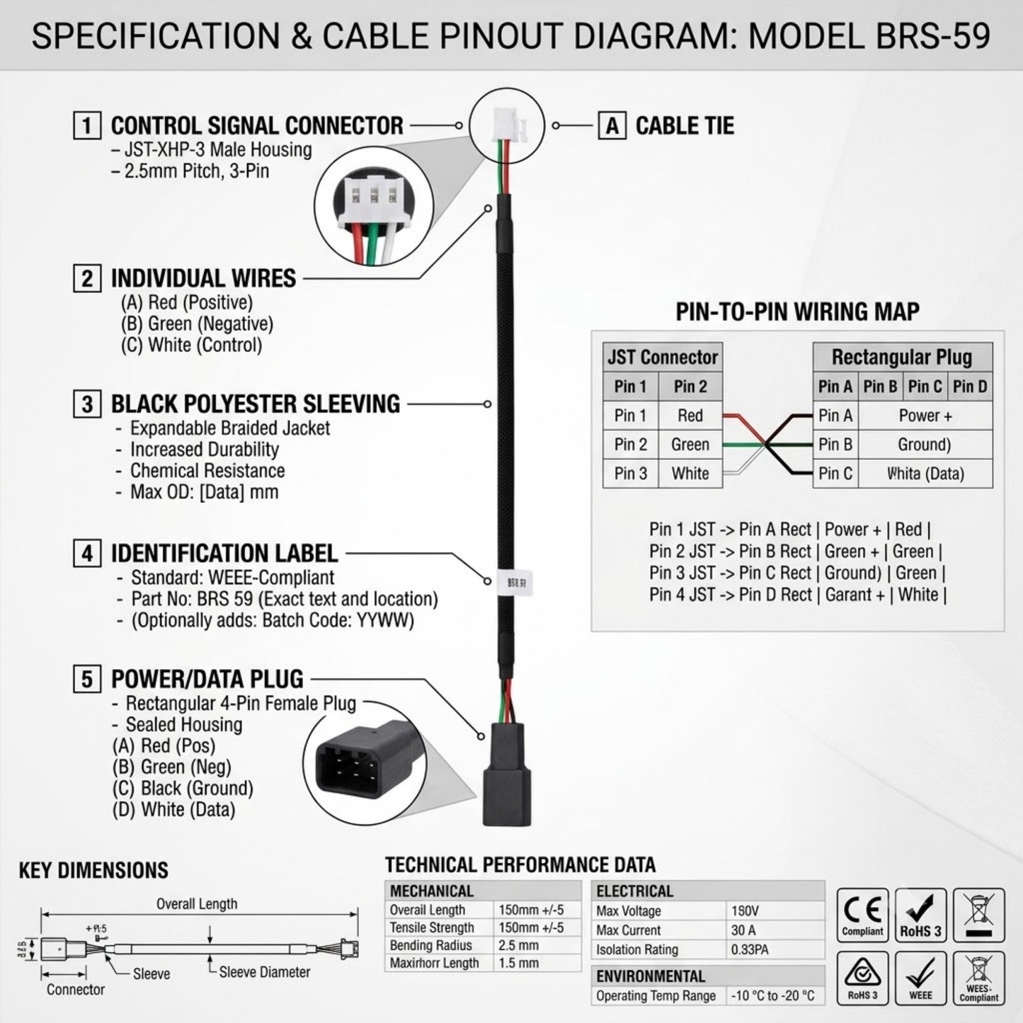 
                  
                    Global Byte AD/AU-TY-20/U/OE OEM Place USB Activation for Toyota Innova Crysta 2020+ &Fortuner 2021+
                  
                