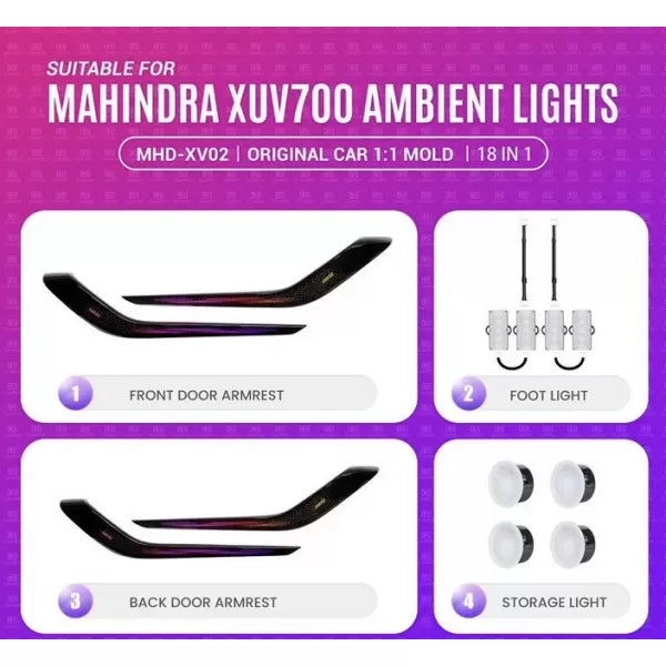 
                  
                    Cardi High End Series 18in1 Ambience Light With 4 Black Trim Parts for Mahindra XUV 700 (2021-2024) (MHD-XV02,Black + Streamer & Stars)-AMBIENCE LIGHTS-CARDI-CARPLUS
                  
                