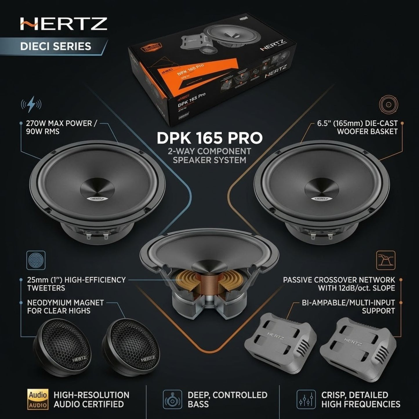 
                  
                    Hertz dieci  2Way Component Speaker - DPK 165 PRO
                  
                