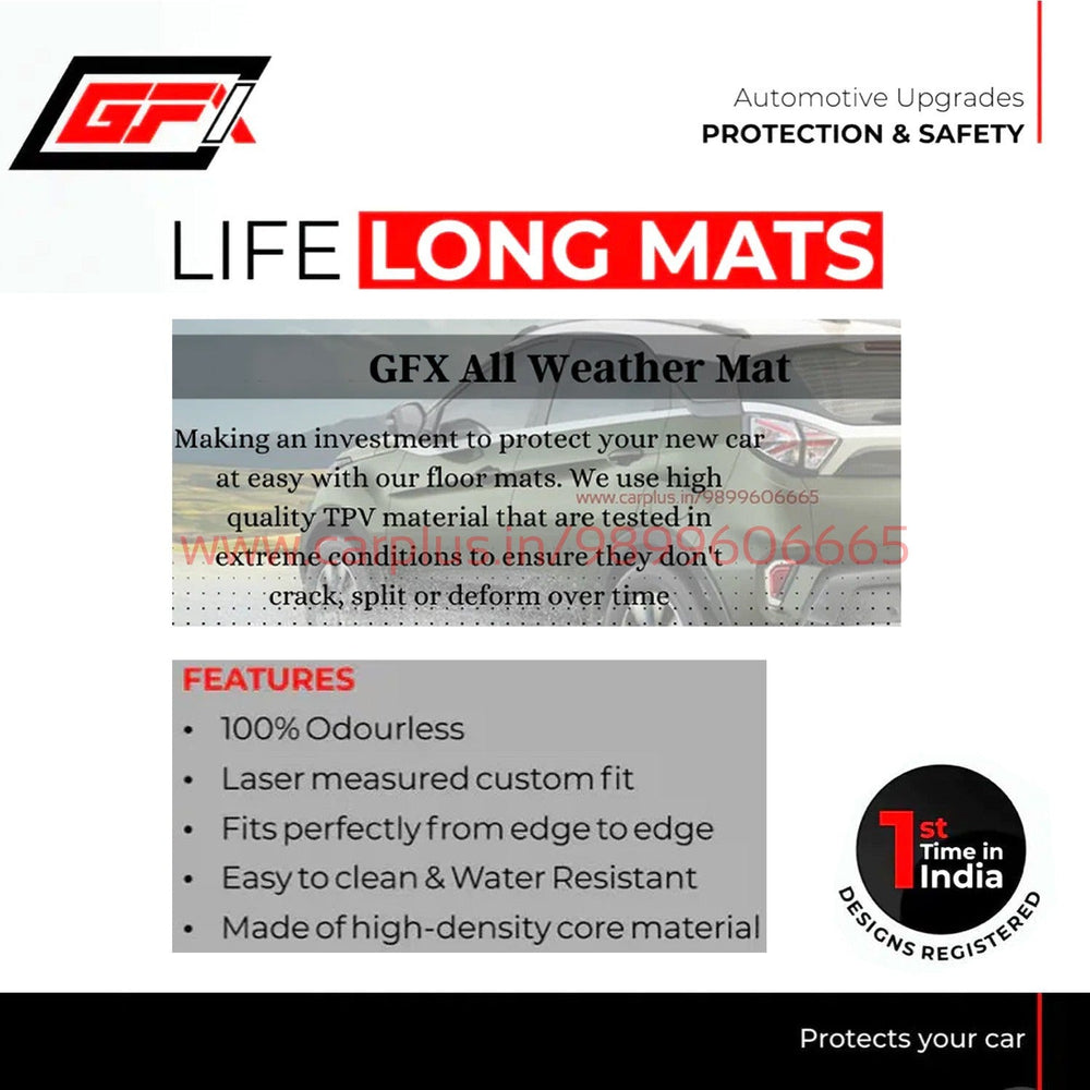 GFX Life Long Car Mats for Maruti Suzuki Baleno/Toyota Glanza (2015 Onwards)-Black-LIFE LONG CAR MATS-GFX-CARPLUS
