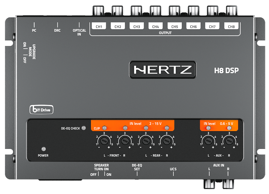 
                  
                    HERTZ Digital Signal Processor - H8-PROCESSORS-HERTZ-CARPLUS
                  
                