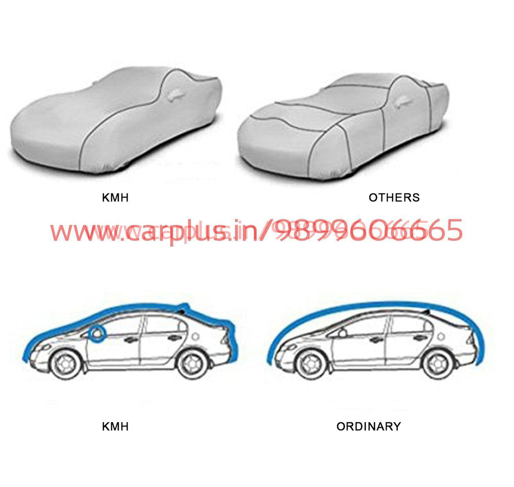 
                  
                    KMH Dupont Body Cover for Hyundai Creta (White)-Body Cover-KMH-CARPLUS
                  
                