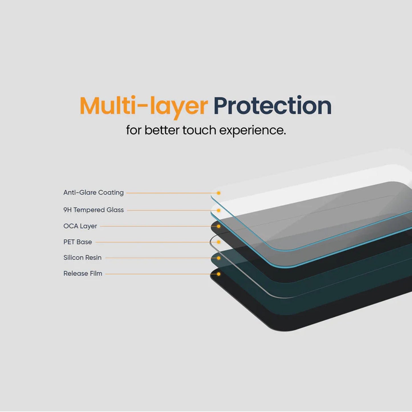 
                  
                    KMH Premium Screen Protector for BMW X1 2023 FL 2023 (Infotainment + Cluster)-SCREEEN PROTECTOR-KMH-SCREEN PROTECTOR-CARPLUS
                  
                