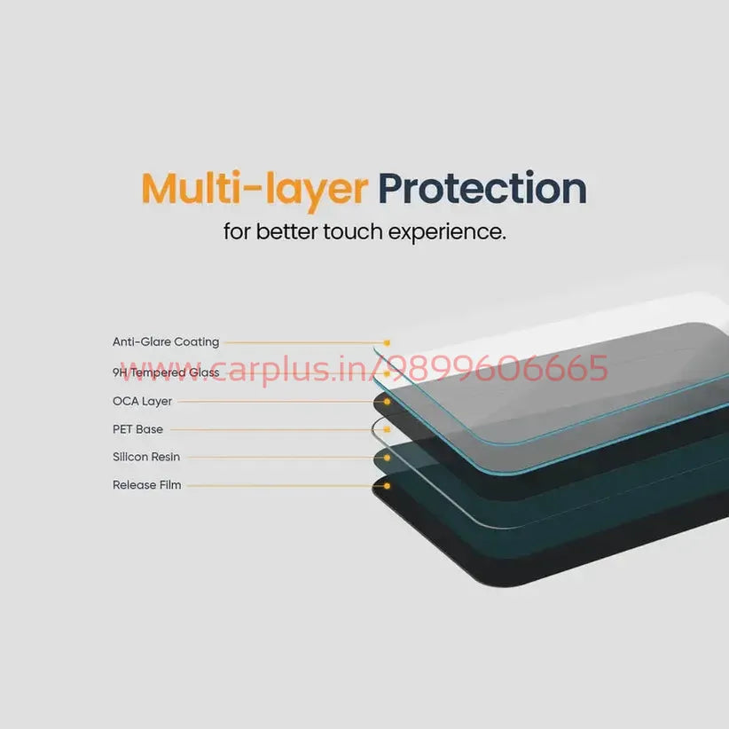 
                  
                    KMH Premium Screen Protector for Mahindra Thar Roxx-SCREEEN PROTECTOR-KMH-SCREEN PROTECTOR-CARPLUS
                  
                