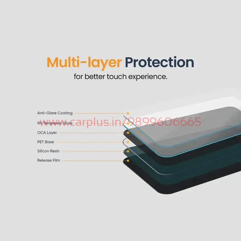 
                  
                    KMH Premium Screen Protector for Tata Curvv EV 10.24" Info (Round Edges)+ Cluster+Steering+AC Panel-SCREEEN PROTECTOR-KMH-SCREEN PROTECTOR-CARPLUS
                  
                