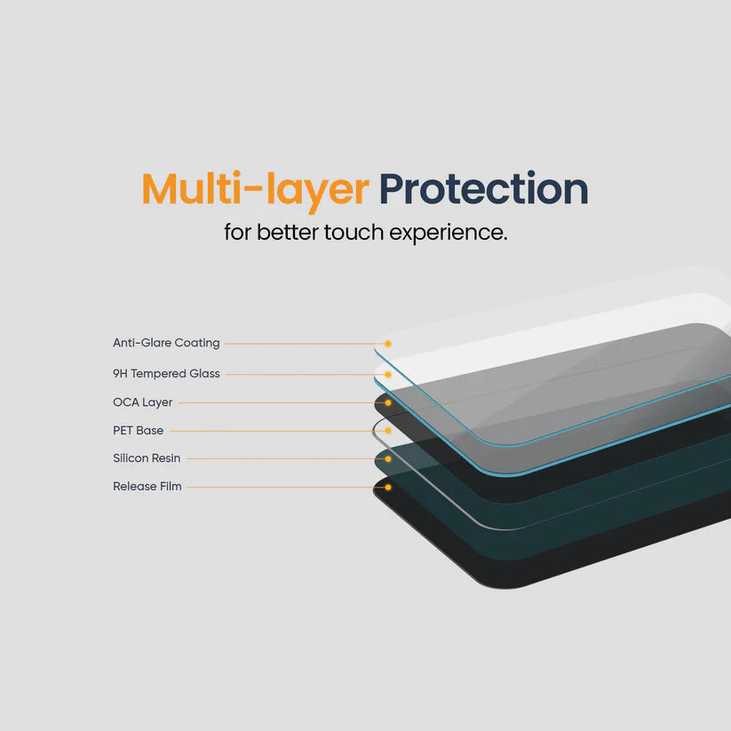 
                  
                    KMH Premium Screen Protector for Tata Curvv EV 10.24" Info (Round Edges)+ Cluster+Steering+AC Panel-SCREEEN PROTECTOR-KMH-SCREEN PROTECTOR-CARPLUS
                  
                