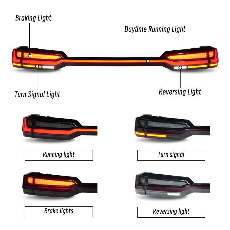 
                  
                    Lc Style Tail Lamp Fortuner Red-AFTERMARKET TAIL LIGHT-RETRO-CARPLUS
                  
                