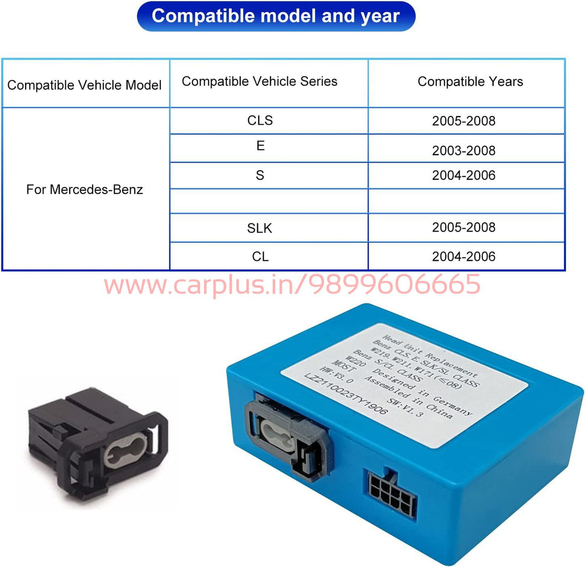 Mercedes W211 Optical Box – CARPLUS
