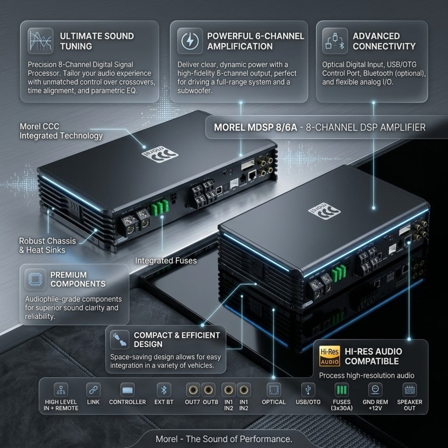 
                  
                    Morel Car Dsp Amplifier MDSP 8/6A-DSP AMPLIFIER-MOREL-CARPLUS
                  
                