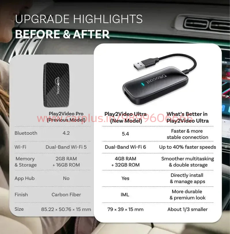 
                  
                    OTTOCAST CA515 Play2Video Ultra-CARPLAY-OTTOCAST-CARPLUS
                  
                