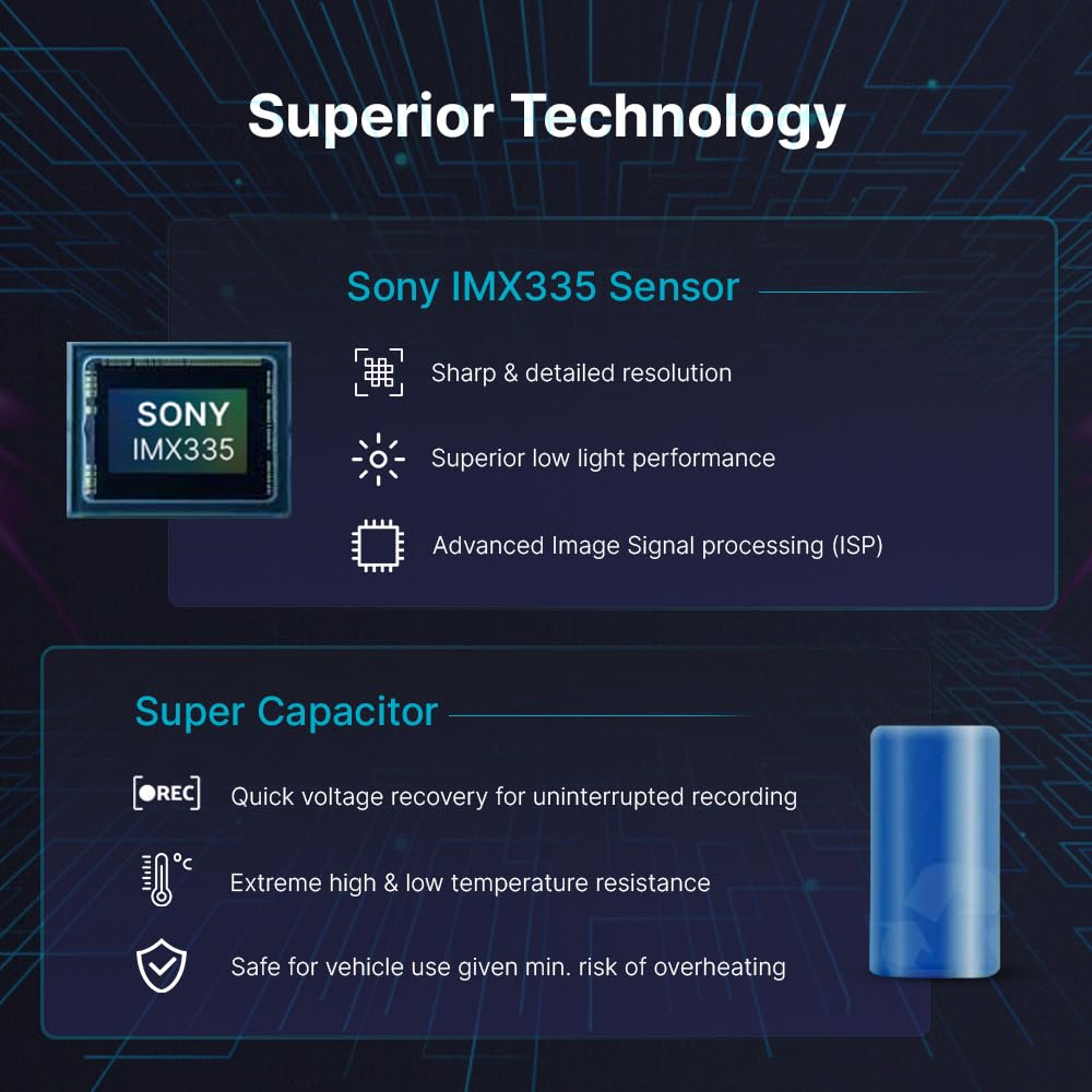 
                  
                    Qubo Smart Dashcam Pro 3K Starvis 2 (Front + Rear) - Black-DashCamera-QUBO-CARPLUS
                  
                