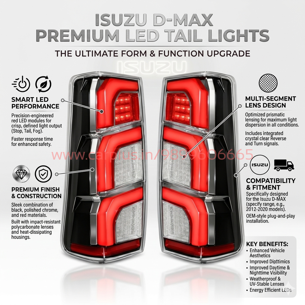 
                  
                    Isuzu Dmax Tail Lights-AFTERMARKET TAIL LAMP-RETRO-Clear-CARPLUS
                  
                