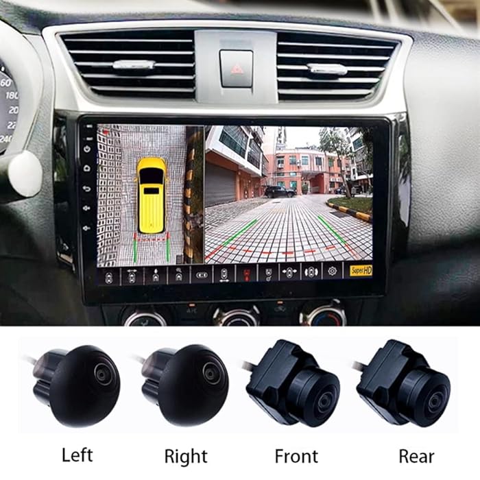 YueMi Ecosystem C5-360 Degree Camera Addon Kit 1080P (4 Way )AHD – CARPLUS
