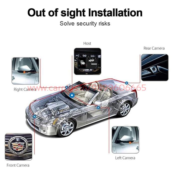 
                  
                    YueMi Ecosystem C5-360 Degree Camera Addon Kit 1080P (4 Way )AHD-360 DEGREE CAMERA-YueMi-CARPLUS
                  
                