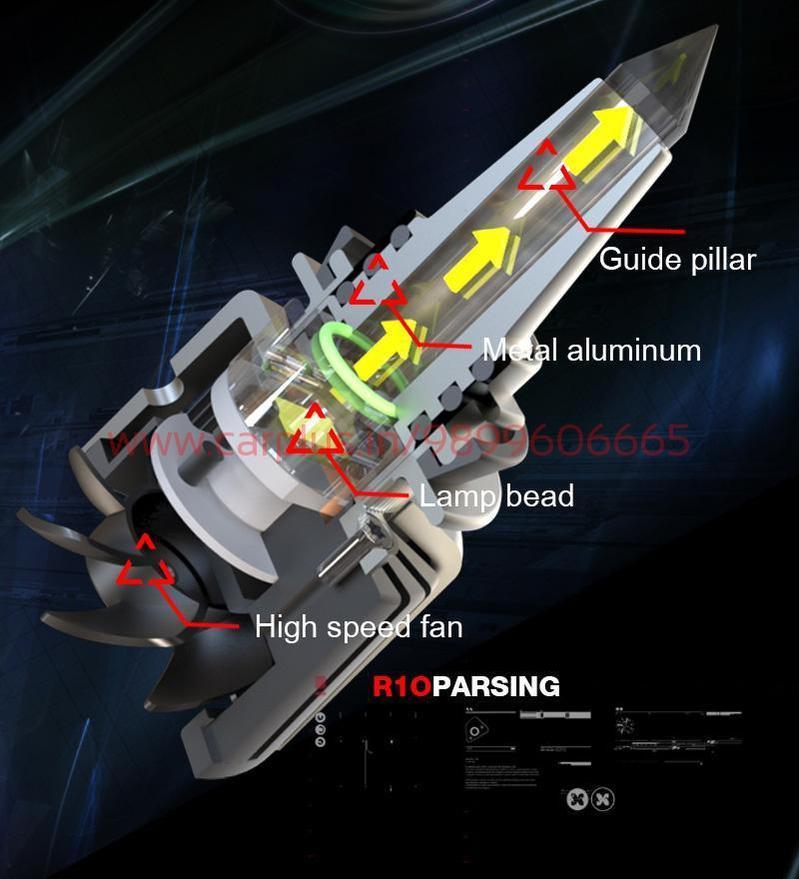 
                  
                    KMH LED 6000K RTEN KMH-HID HID BULBS.
                  
                