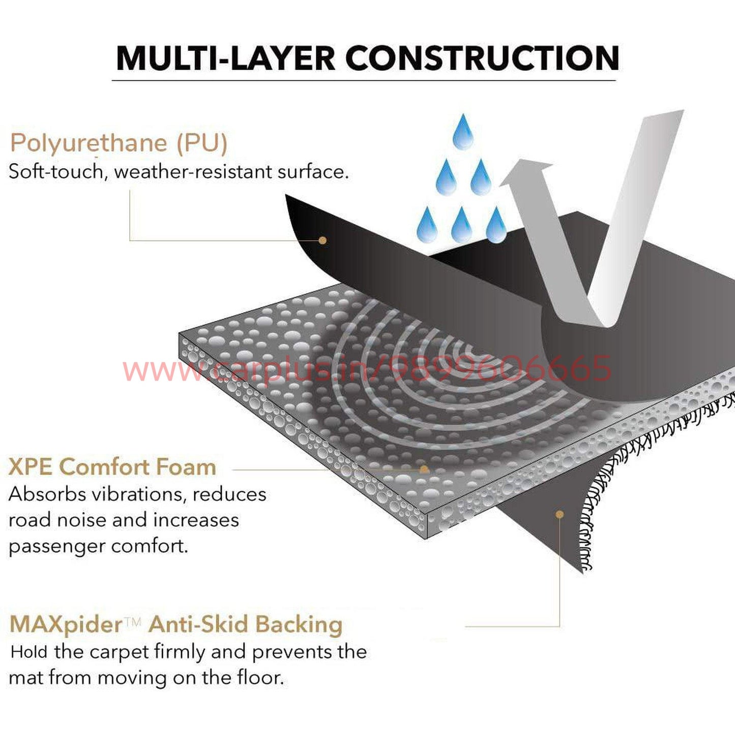 
                  
                    KMH Velcro 5D + COIL MATS for Maruti Suzuki Baleno (Black) KMH-5D + COIL MATS 5D + COIL MATS.
                  
                